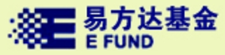 易方达基金
